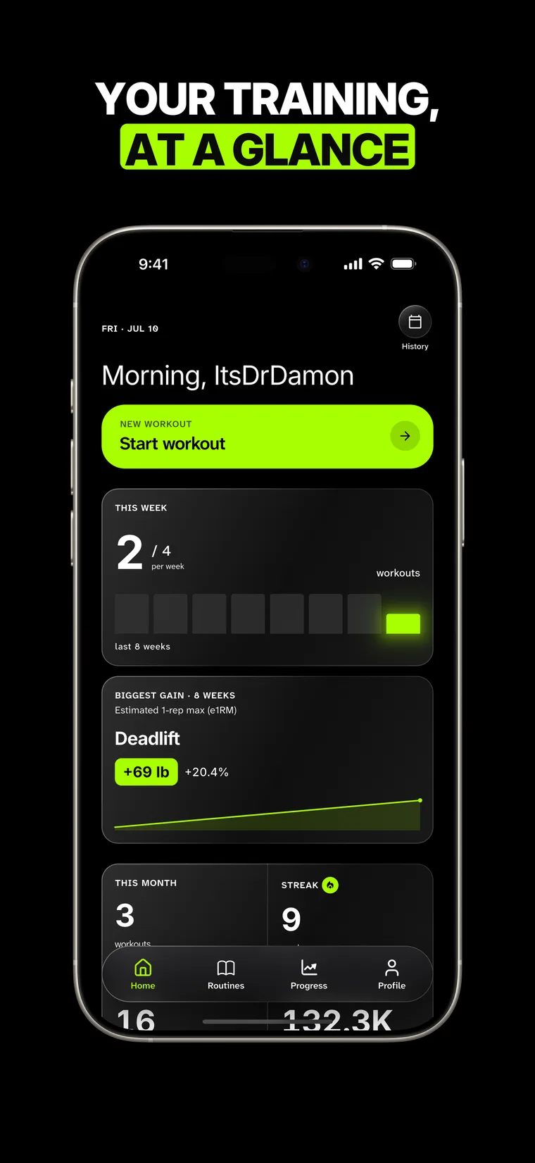 Your training at a glance — weekly workouts, biggest gain and streak